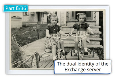 The dual identity of the Exchange server - Part 08 of 36-S