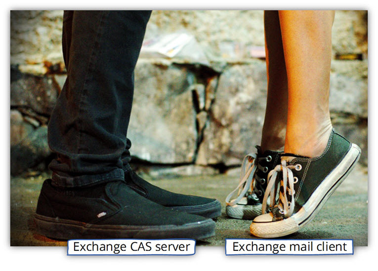 The secret romance of Exchange mail clients and the Exchange CAS server