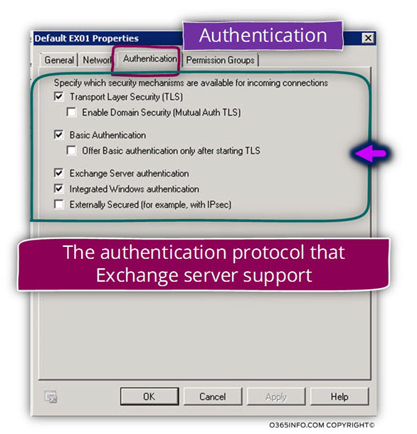 Exchange authentication settings and the relationships with SMTP clients - 02