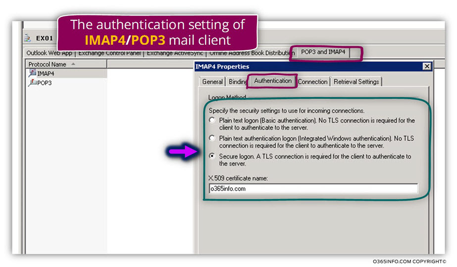 Exchange server and the authentication requirements from Exchange clients -04