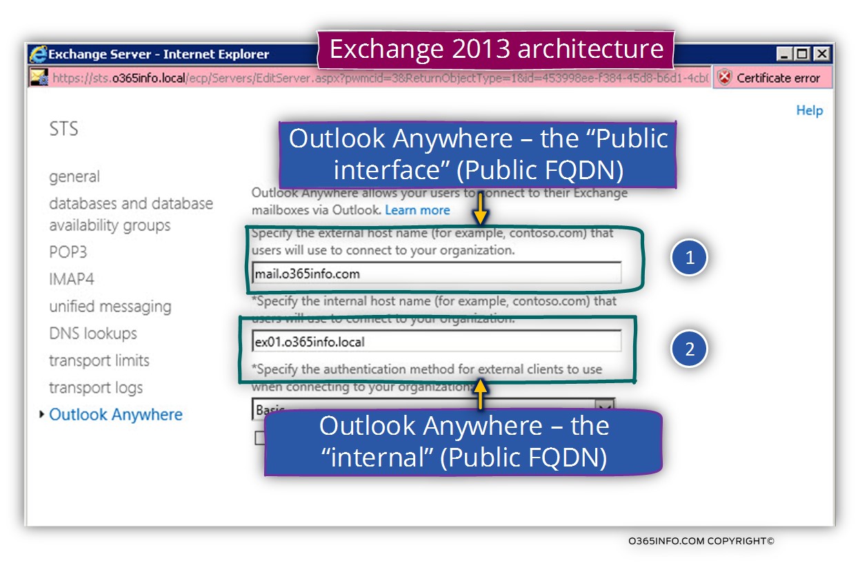 Exchange 2013 GUI interface for managing Outlook Anywhere RPC over HTTPS services