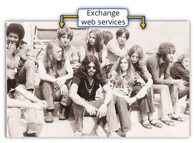 Exchange web services