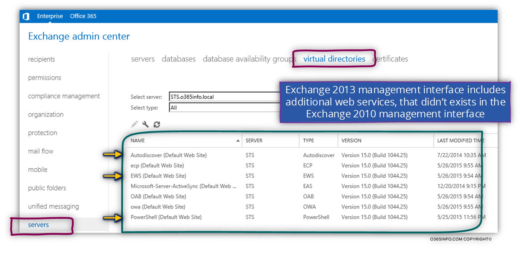 Exchange web services using Exchange 2013 web management 01