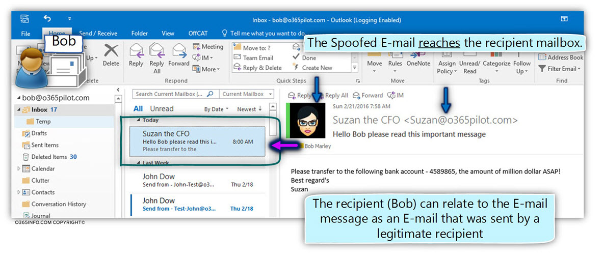 Simulating Spoof E-mail attack and bypassing the SPF verification check -07