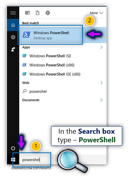 Locate the PowerShell console -01-