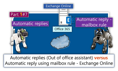 Automatic replies (Out of office assistant) versus Automatic reply using mailbox rule - Exchange Online |Part 1#7