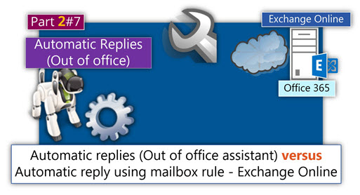 Configuring Automatic Replies (Out of office) using Outlook, OWA, and PowerShell |Part 2#7