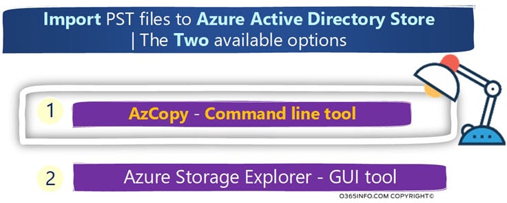 Import PST files to Azure Active Directory Store ?- The Two available options -06-min