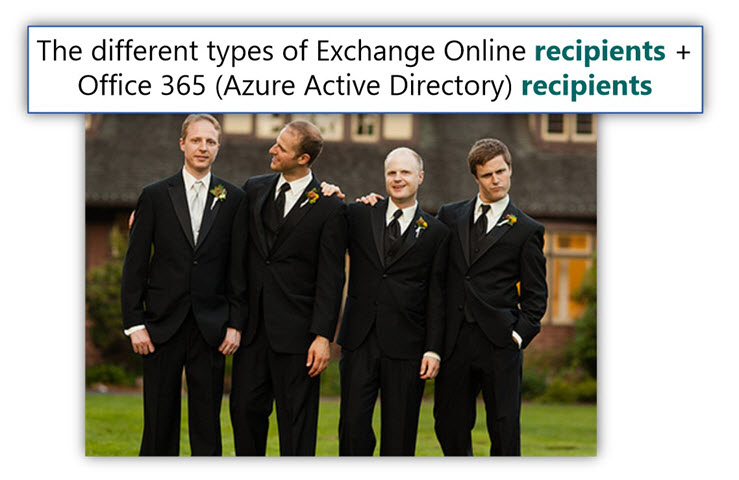 The different types of Exchange Online recipients and Office 365 recipients