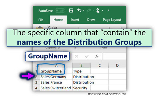 The specific column that contain the names of the Distribution Groups