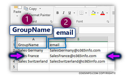 Set Distribution Group Primary E-mail address by importing information from CSV file