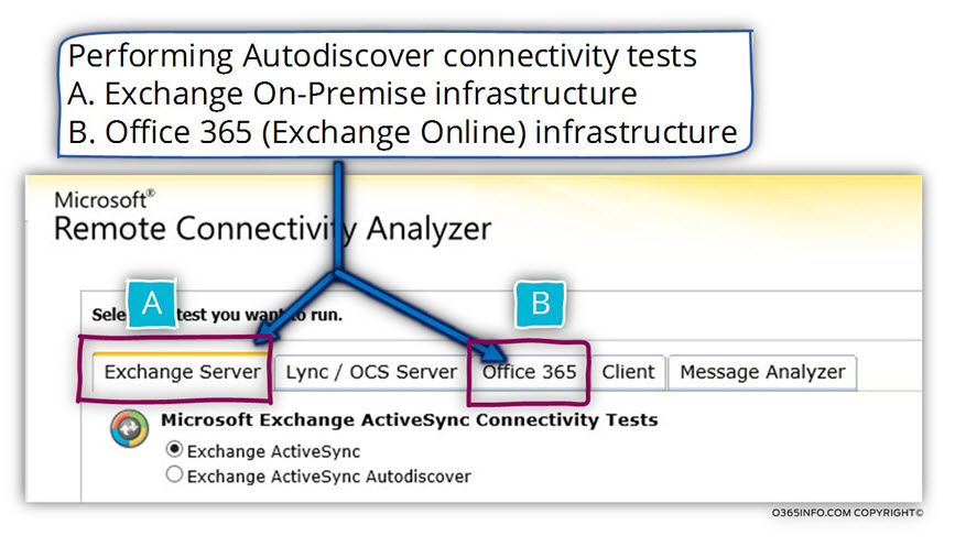Microsoft Connectivity Analyzer Tool interface – Exchange on-Premises server and Exchange Online environment -01