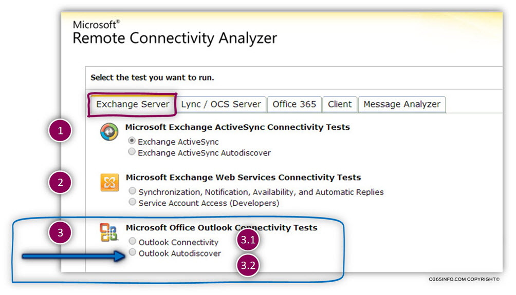 Microsoft Connectivity Analyzer Tool interface – Exchange on-Premises server and Exchange Online environment -03