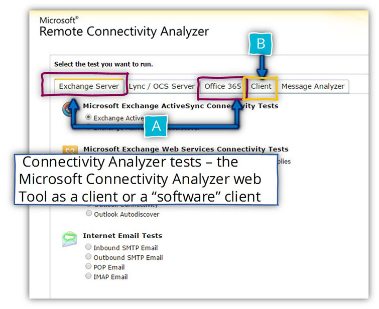 Microsoft Connectivity Analyzer Tool interface – Exchange on-Premises server and Exchange Online environment -06