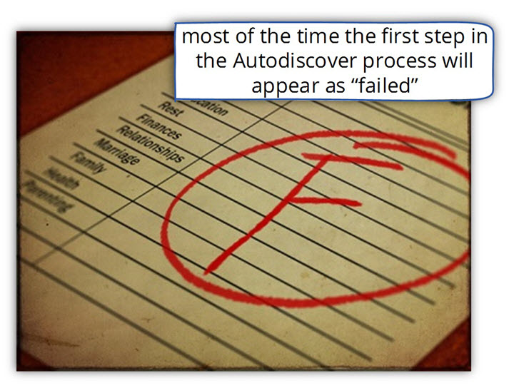 most of the time the first step in the Autodiscover process will appear as failed.