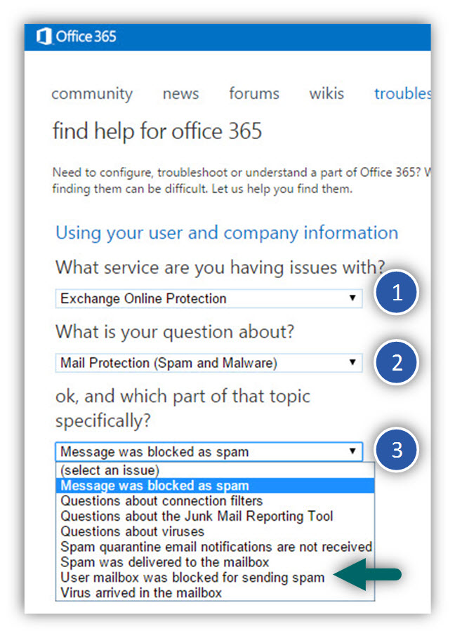Find help for office 365 - EOP and spam -02