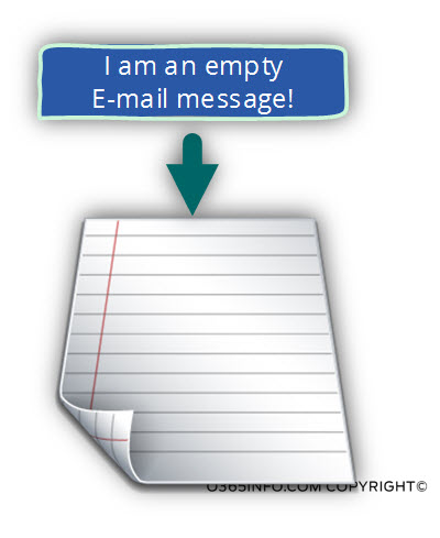 Send and empty E-mail message to the destination recipient