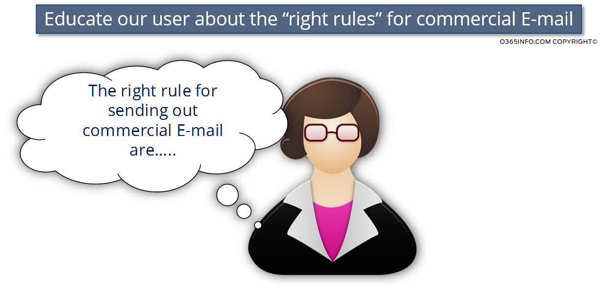 Educate our user about the right rules for commercial E-mail