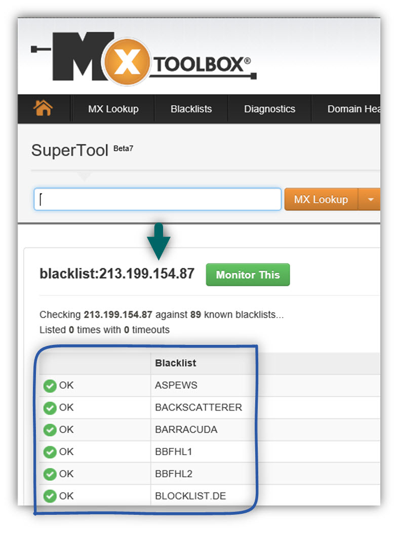 Verify if the Exchange Online IP address appear as blacklisted -mxtoolbox 02