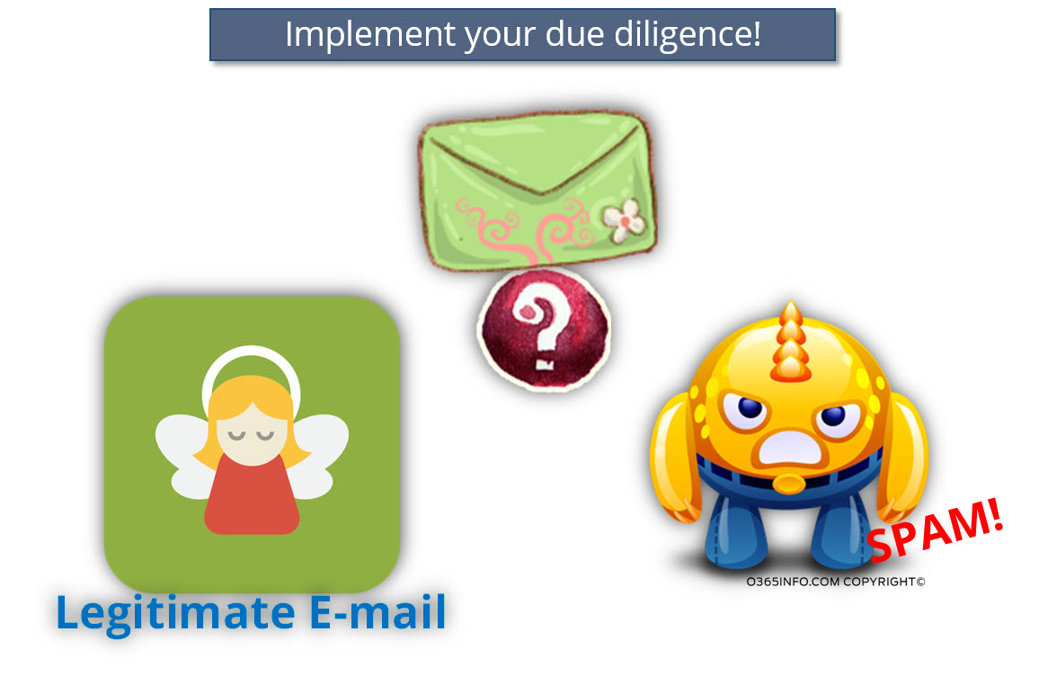 Implement your due diligence