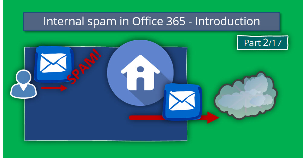 Internal spam in Office 365 - Introduction | Part 2#17