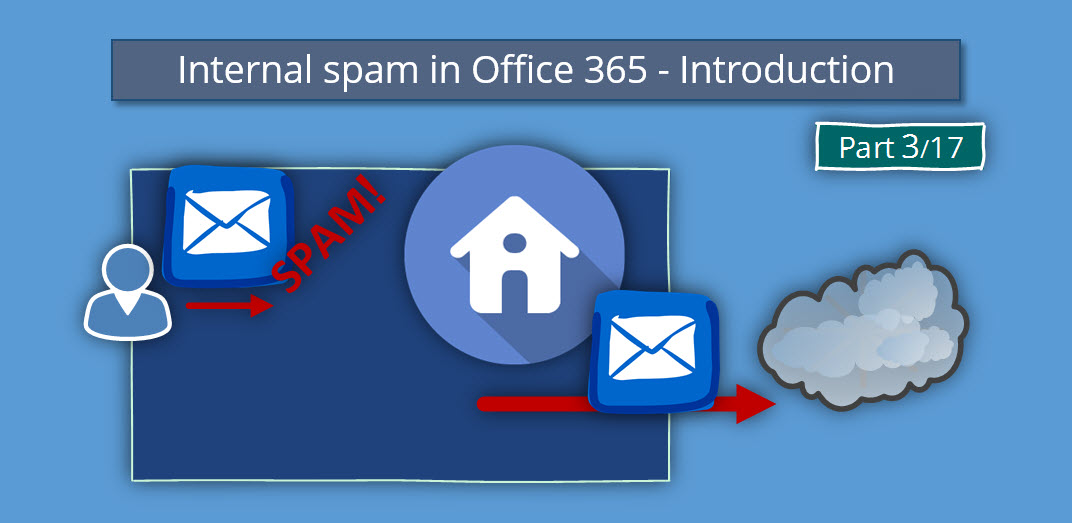 Internal spam in Office 365 - Introduction | Part 3#17
