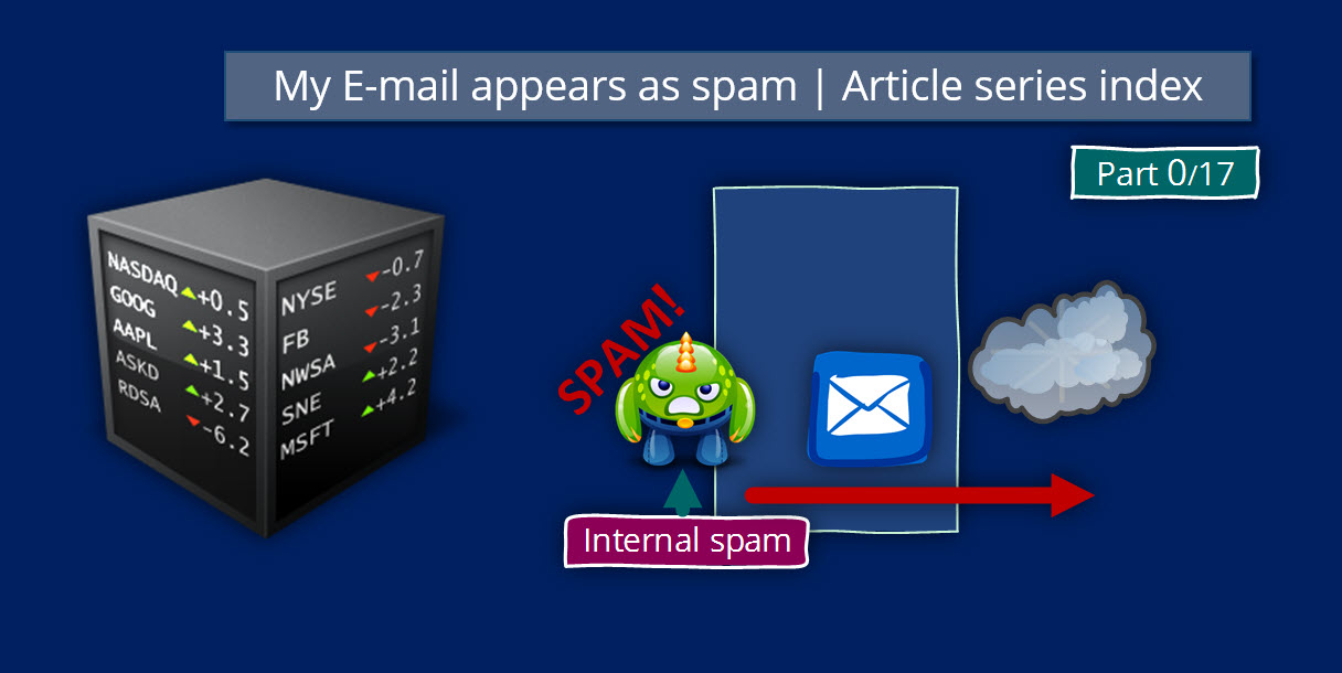 My E-mail appears as a spam | Article series index | Part 0#17
