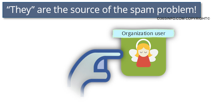 They are the source of the spam problem!