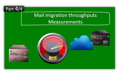 Mail migration to Office 365 | Measure and estimate Mail Migration throughputs | Part 4/4