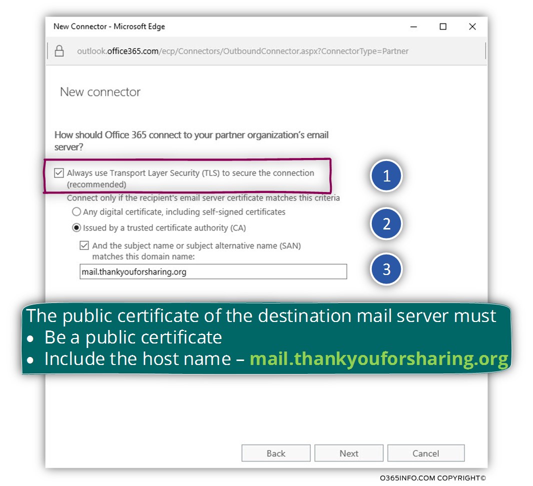 Creating the required configuration for force TLS - Exchange Online send connector -06