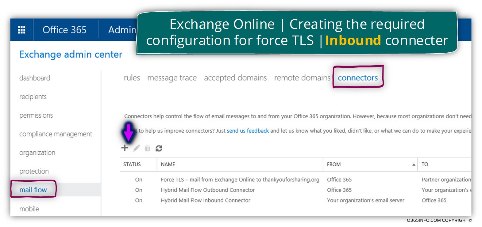 Exchange Online - Create new inbound connector and set the required configuration setting for force TLS - 01
