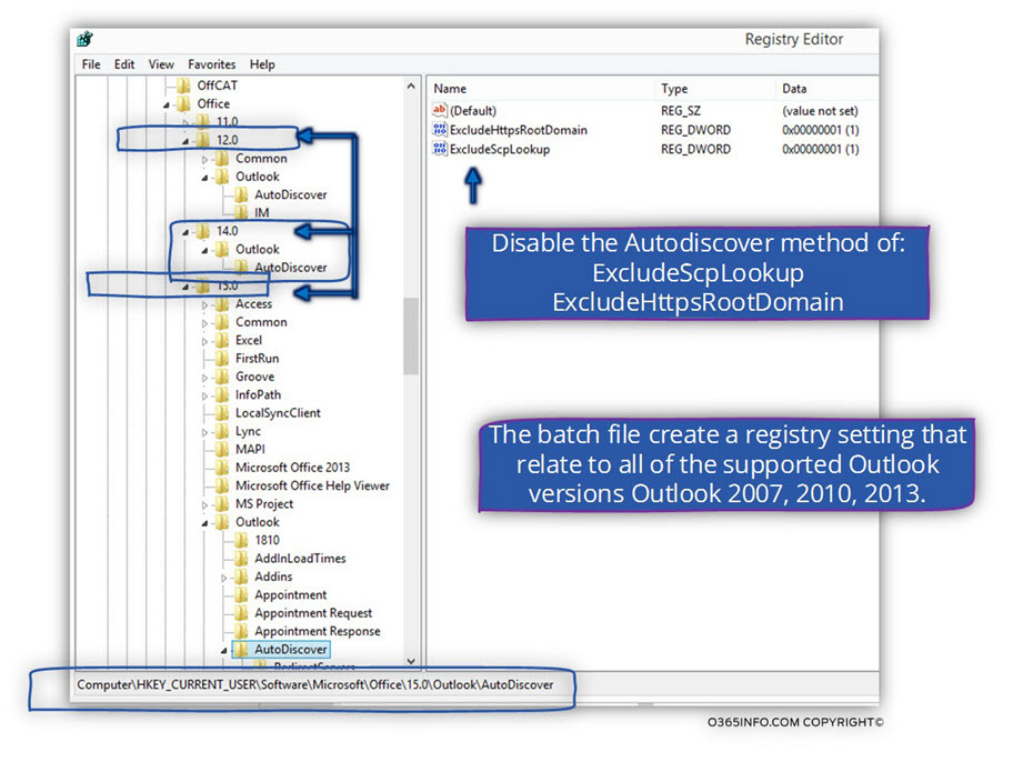 Using a Batch file for setting Outlook Autodiscover methods-03