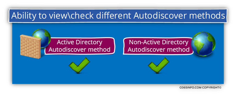 Ability to view check different Autodiscover methods