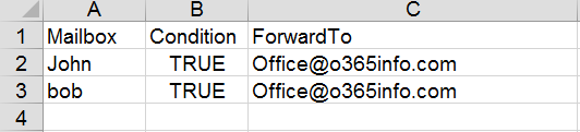Forward Email to External Recipient & save local copy import from CSV File Scenario 2