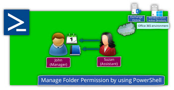 Manage Folder Permission by using PowerShell | Office 365