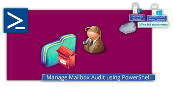 Manage Mailbox Audit using PowerShell | Office 365