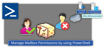 Manage Mailbox Permissions by using PowerShell | Office 365
