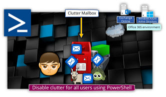 Disable clutter for all users using PowerShell