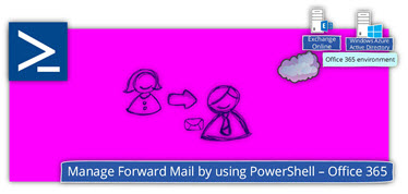 Manage Forward Mail by using PowerShell – Office 365