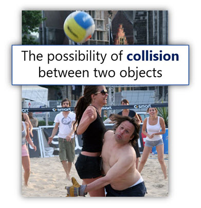 The possibility of collision between two objects