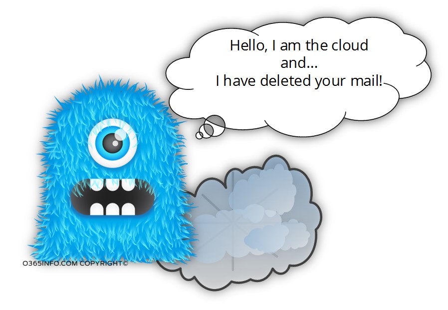 Hello I am the cloud and I have deleted your mail