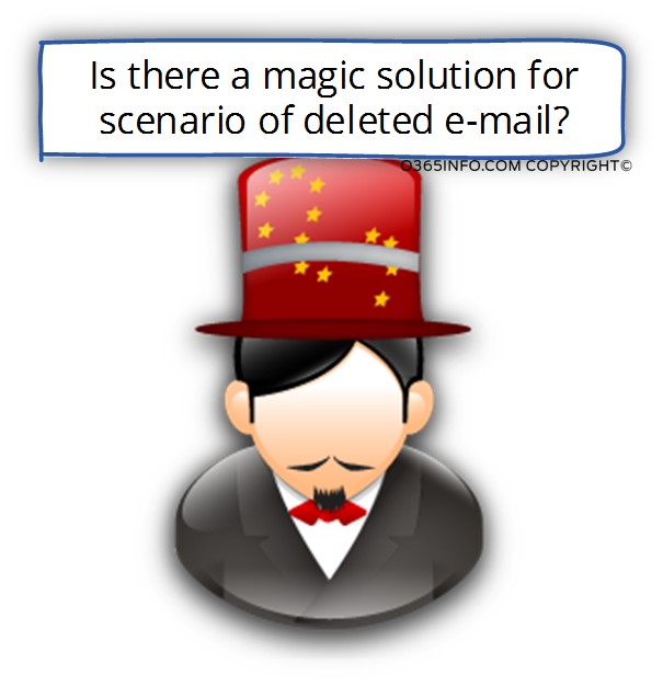 Is there a magic solution for scenario of deleted e-mail