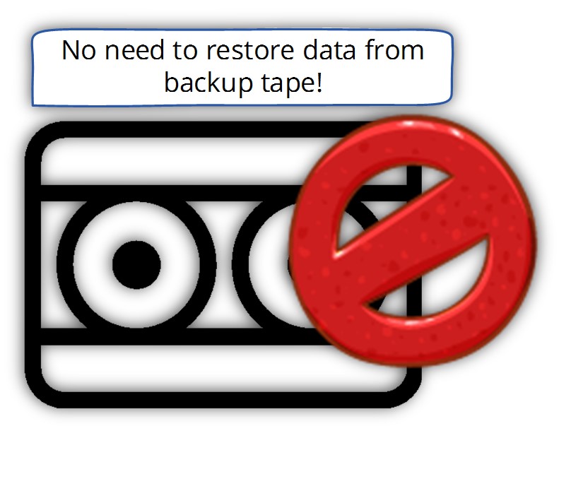 No need to restore data from backup tape