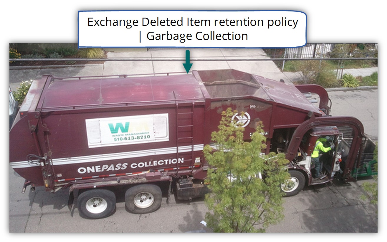 Exchange Deleted Item retention policy - Garbage Collection