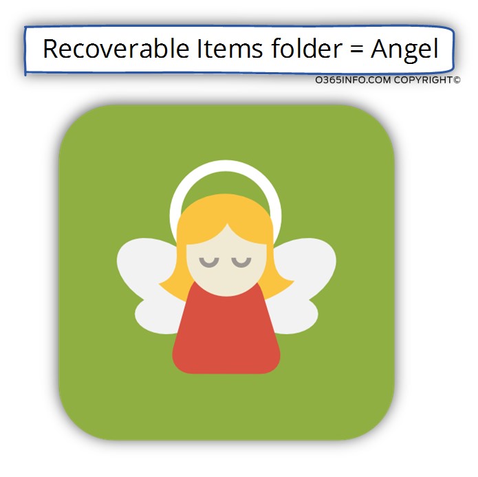 Exchange Recoverable Items folder - Angel