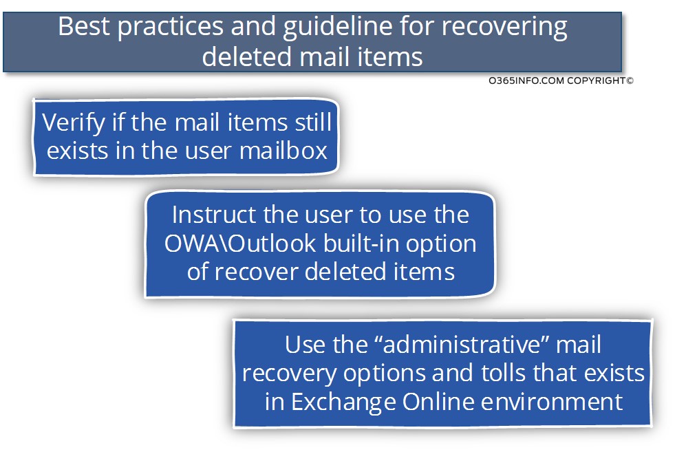 Best practices and guideline for recovering deleted mail items