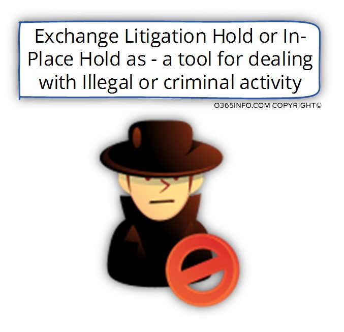 Exchange Litigation Hold or In-Place Hold as - a tool for dealing with Illegal or criminal activity