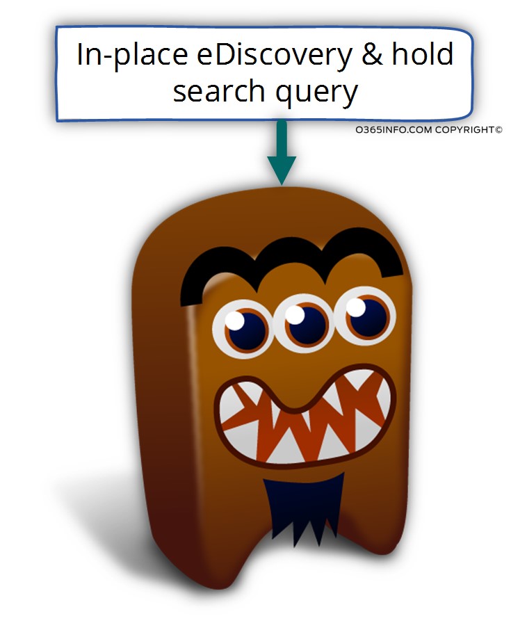 In-place eDiscovery & hold search query