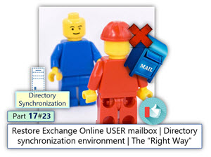 Restore Exchange Online USER mailbox | Directory synchronization environment | The “right way” | Part 17#23