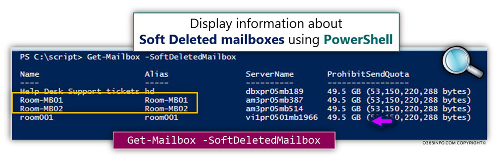 Get information about the soft deleted Exchange Online Room mailboxes -01